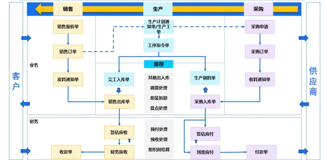 「旗舰标杆」华鑫电瓷：数字华鑫，绝缘子特色产业新动力